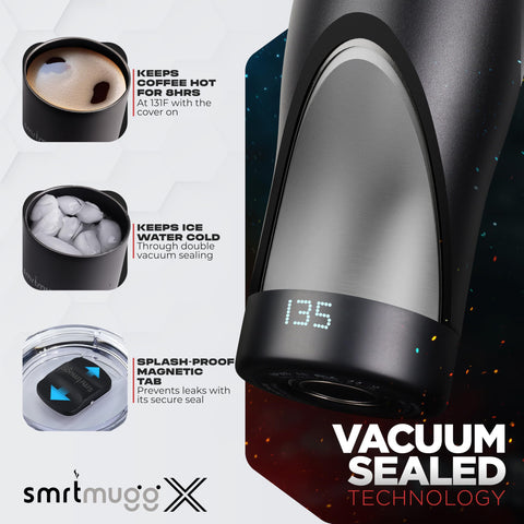 SmrtMugg cover with magnetic slider for easy one-handed access.
