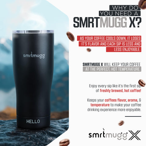 SmrtMugg ergonomic, comfortable design enhances daily coffee rituals.