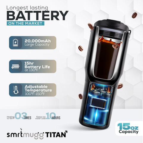 SmrtMugg TITAN offers a 15 oz capacity for generous servings.