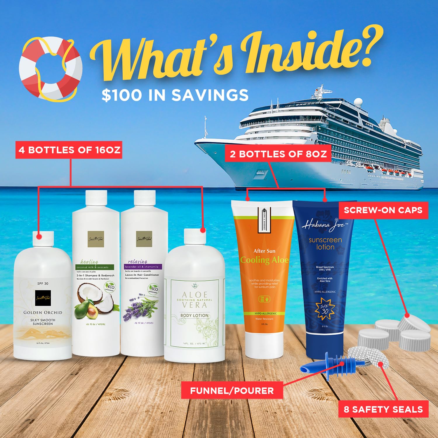 Smuggs Jugs cruise bottle kit 8oz tubes for compact cabin storage and easy dispensing.