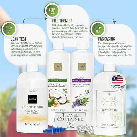 Smuggs Jugs reusable-travel-bottles-kit helps organize toiletries.
