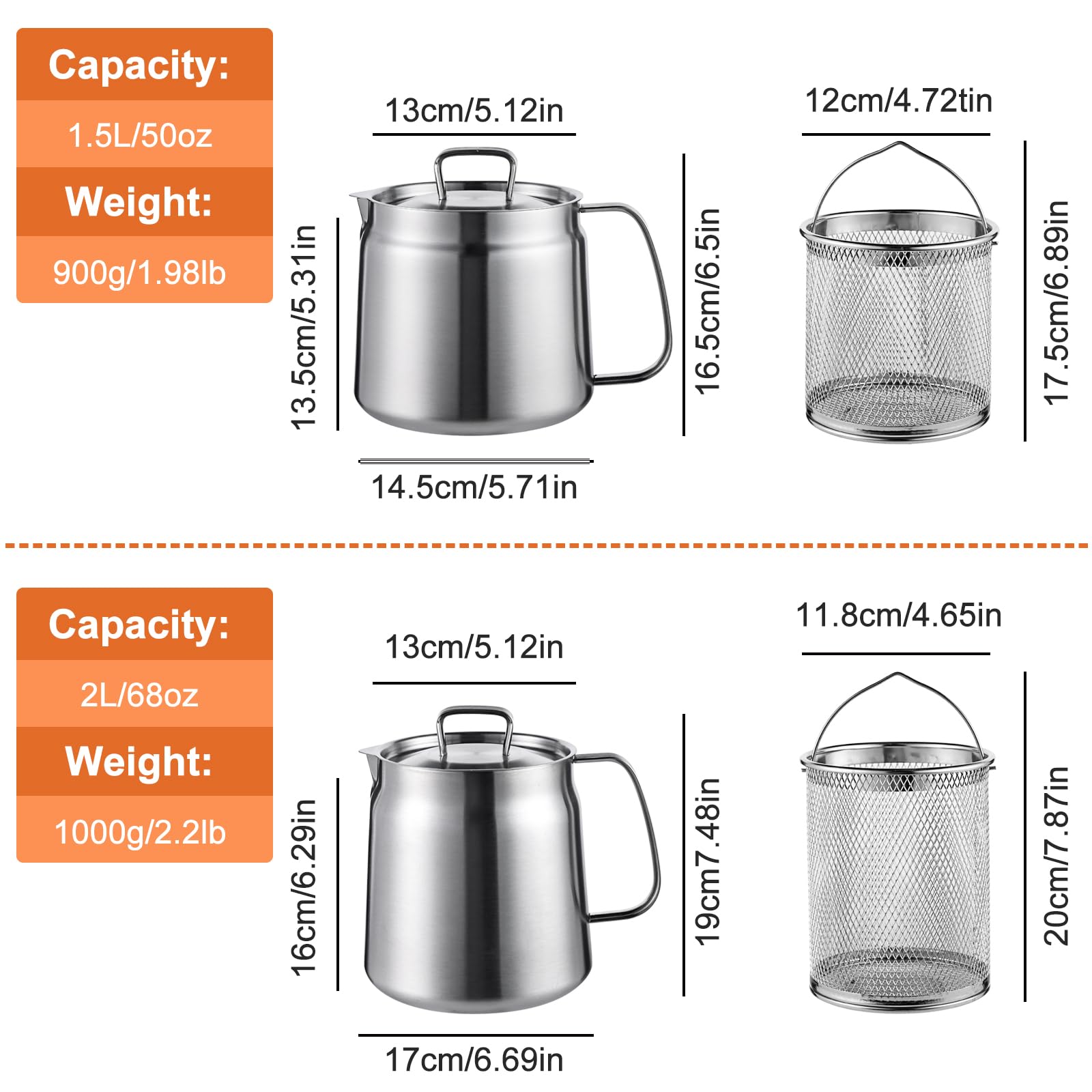 Smwmwon dishwasher-safe components simplify fryer cleanup after frying.