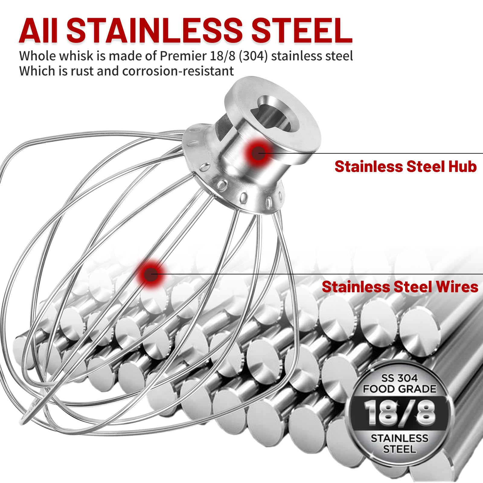Sturdy design prevents wires from loosening at high mixer speeds.