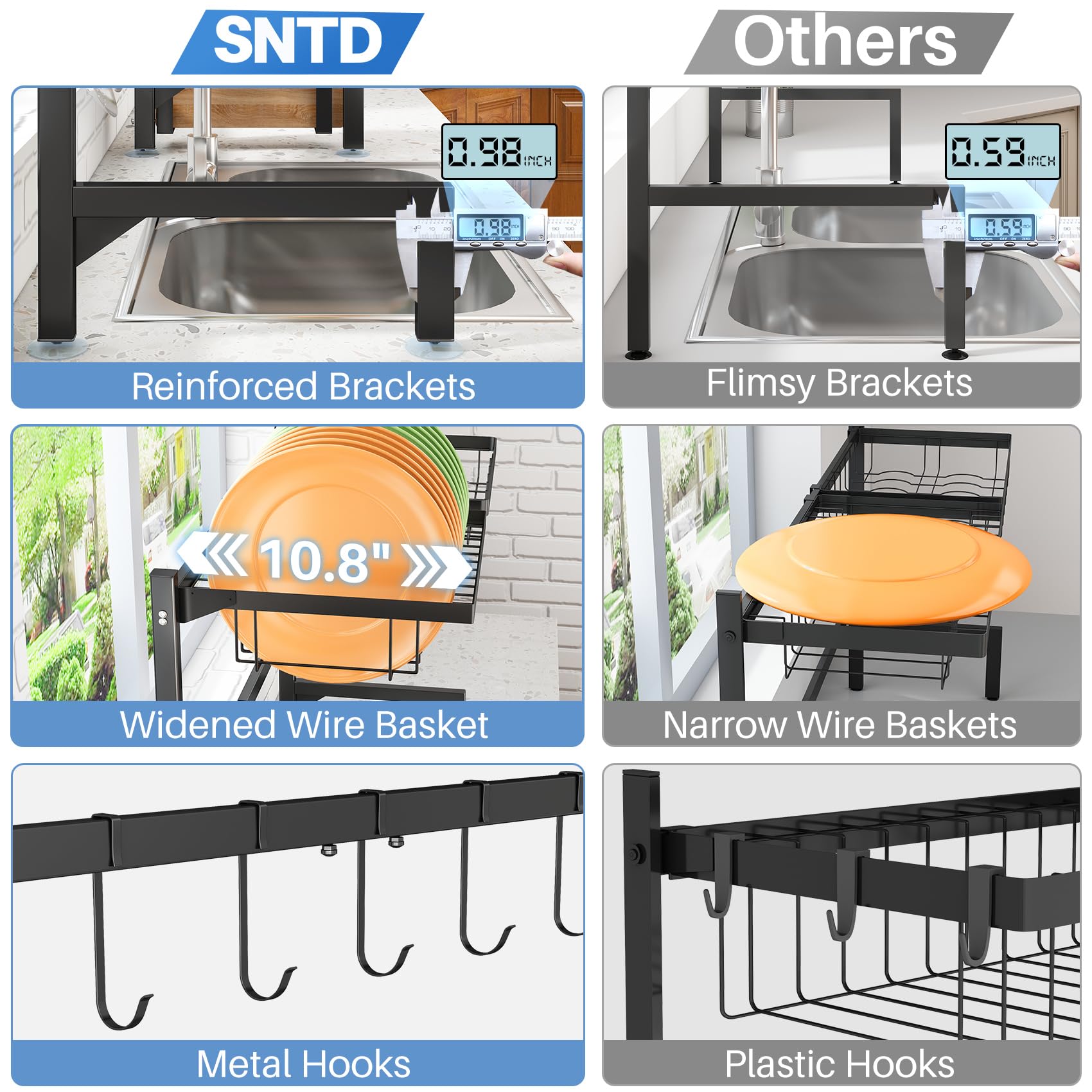 SNTD adjustable size from 26.8 to 34.6 inches fits most sinks.