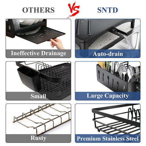 SNTD dish drying rack drainage system with spout and drainboard.