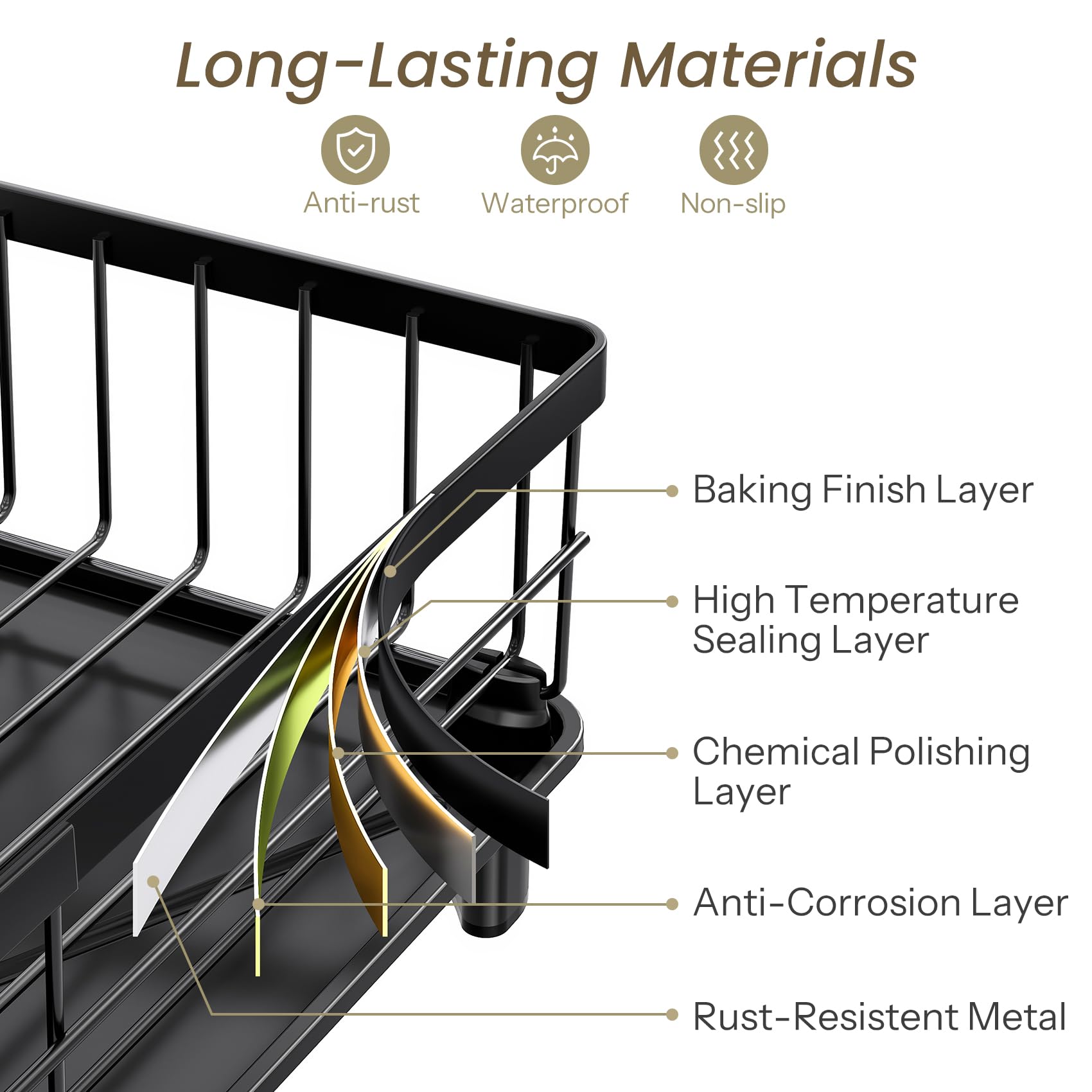 SNTD dish drying rack features removable utensil holder for organized cutlery storage
