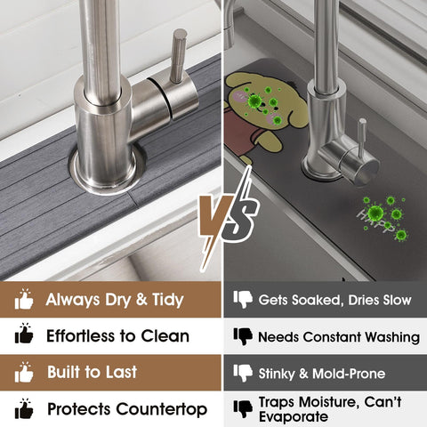 Snuggery Diatomite Faucet Mat with non-slip pads stabilizing on slick surfaces