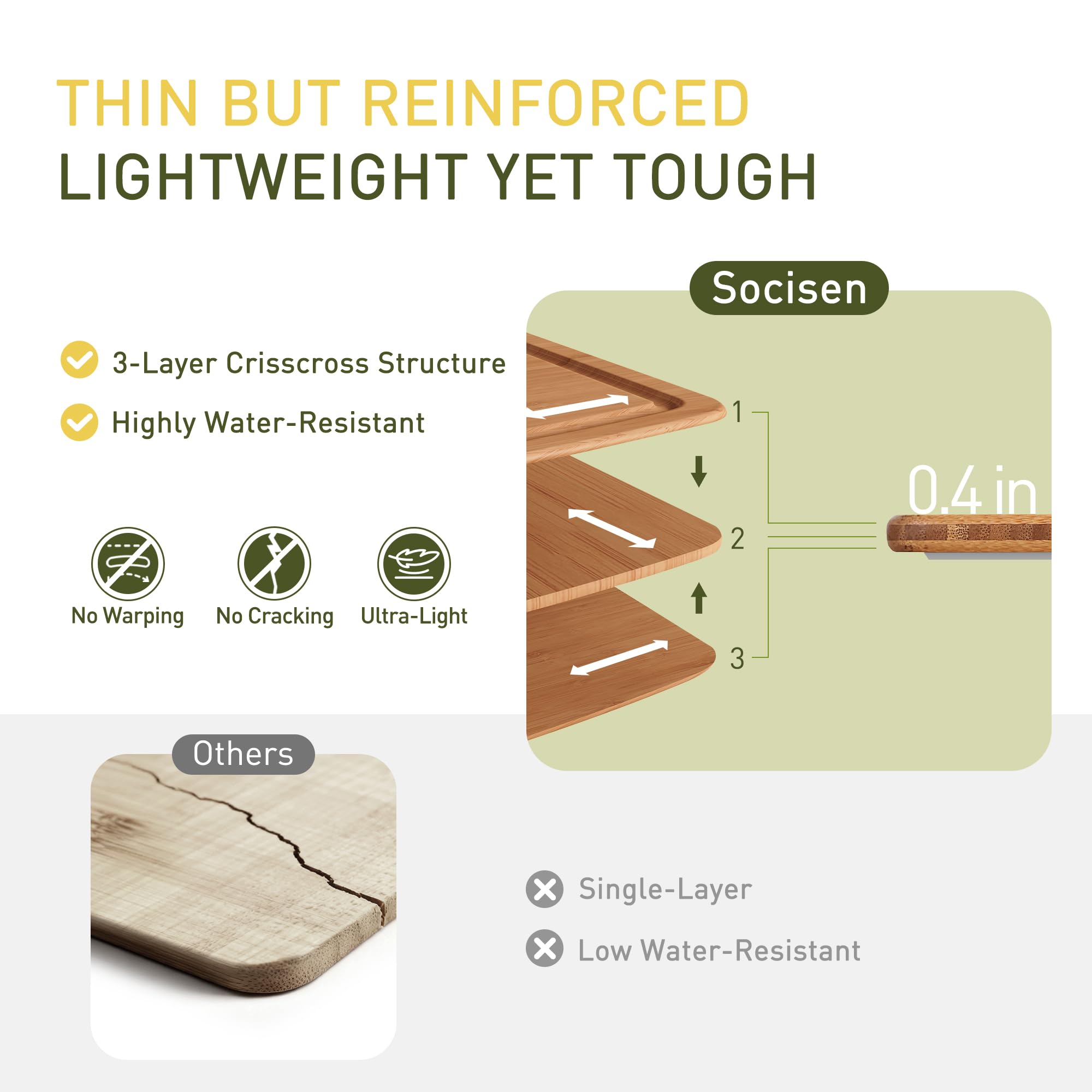 Socisen bamboo board with juice groove to catch juices.
