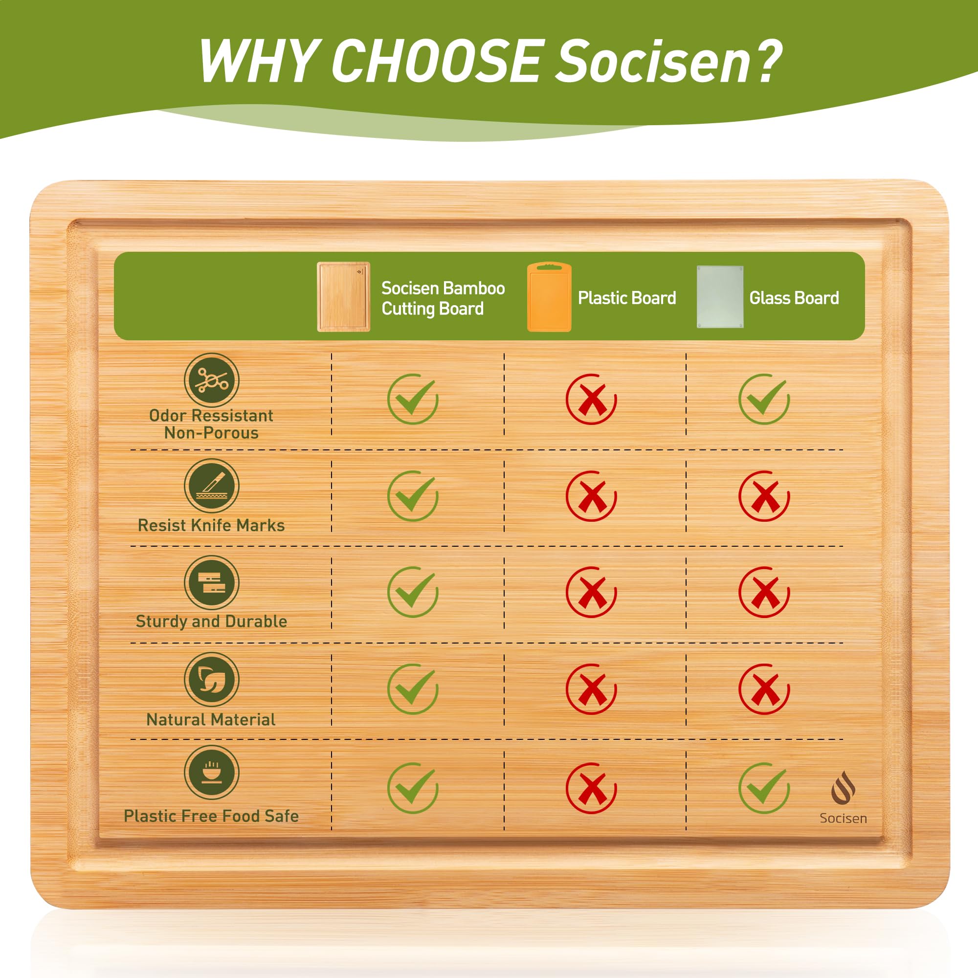 Eco-friendly packaging and gift-ready presentation from Socisen.