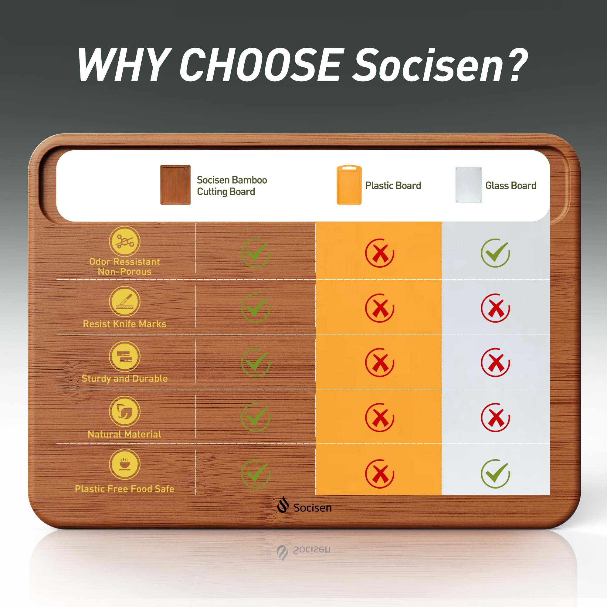 Socisen gift-ready cutting board set for celebrations