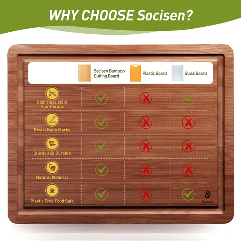 Socisen thick, durable bamboo board designed to preserve blades.