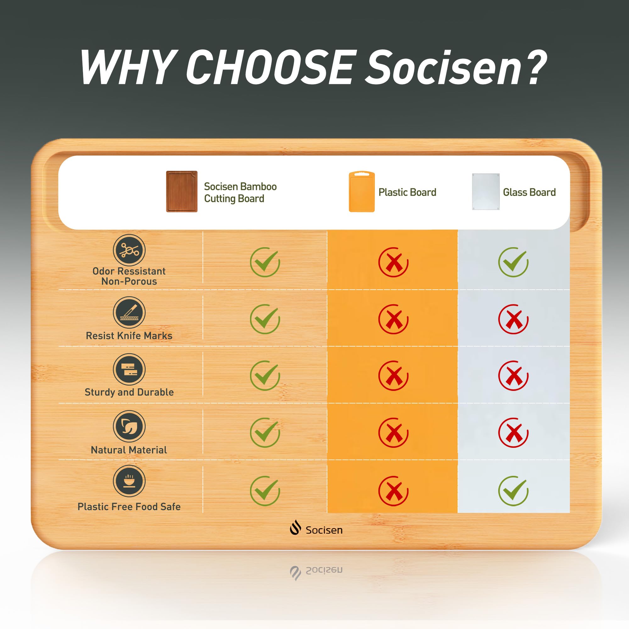 Socisen packaging shown as a gift-ready set