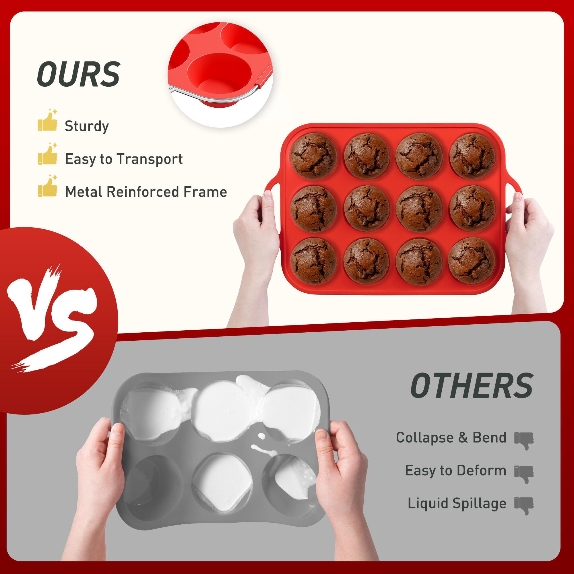 Socisen regular-size 4x3 cupcake pan layout for batch baking