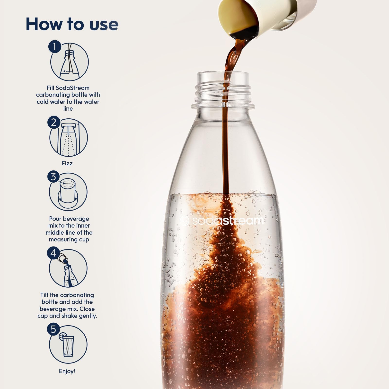 Sodastream 1L bottle showcasing durability for frequent use