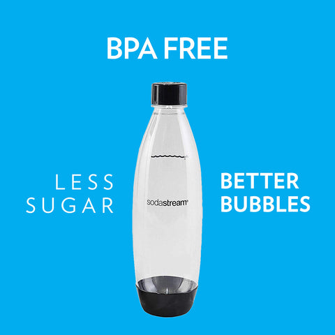 SodaStream dishwasher-safe bottle for easy cleanup after use.