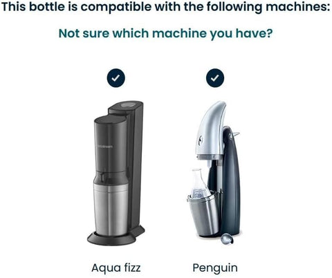 Close-up of the hermetic cap on the Sodastream carafe