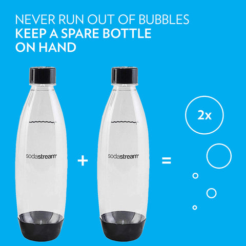 SodaStream hermetically-sealed-cap bottle preserves fizz longer.