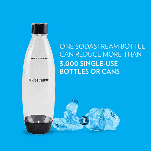 SodaStream sleek black design adds style to your kitchen.