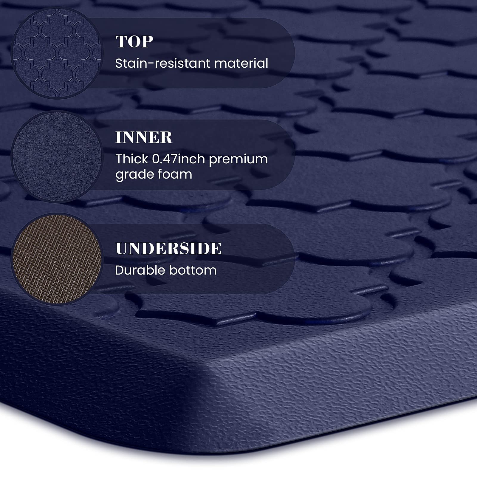 SoftDuo embossed-top texture mat adds grip and style
