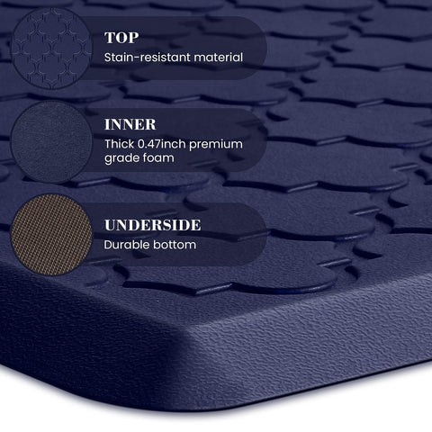 SoftDuo embossed-top texture mat adds grip and style