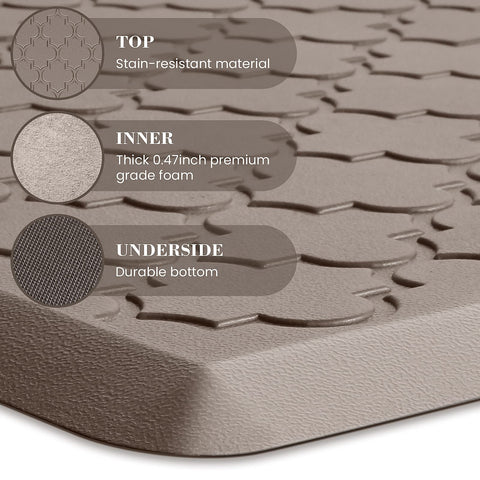 SoftDuo Kitchen Mat two-piece set provides flexible coverage options