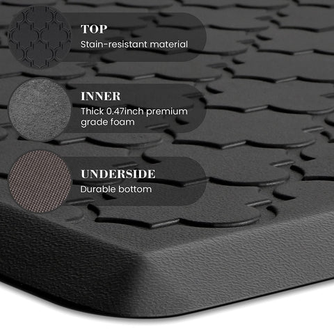 SoftDuo waterproof mat easy-clean surface resists spills and stains