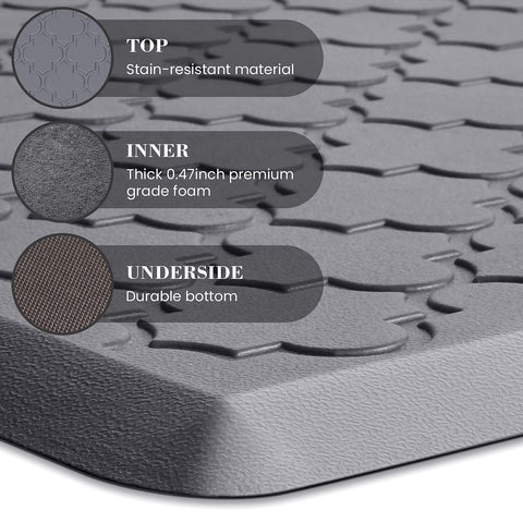 SoftDuo standing pad grey versatile for kitchen, laundry, or office.