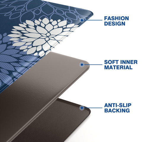 SofterCharm mat back view highlighting slip-resistant backing for stability