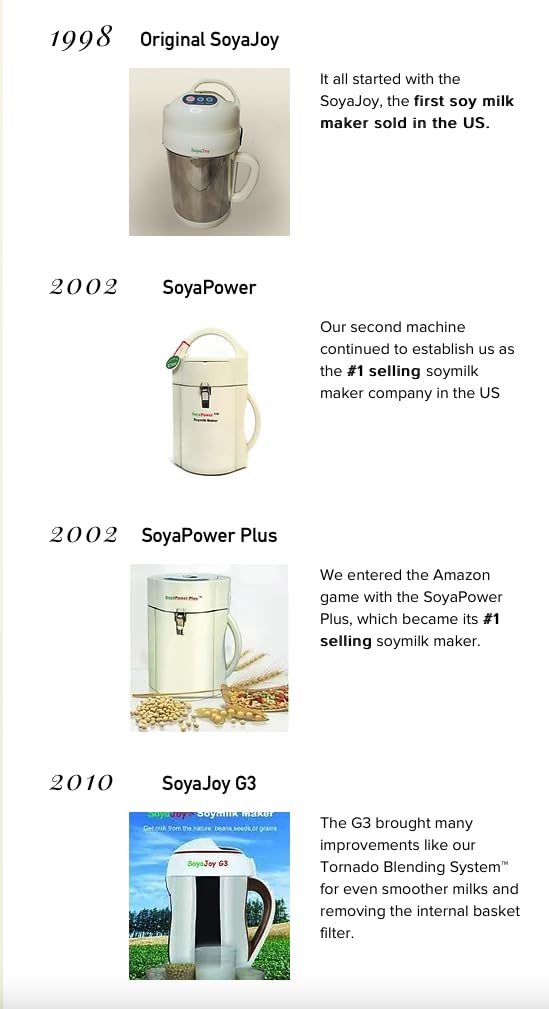 SoyaJoy G5 ready to make milks, porridges, and soups for daily use
