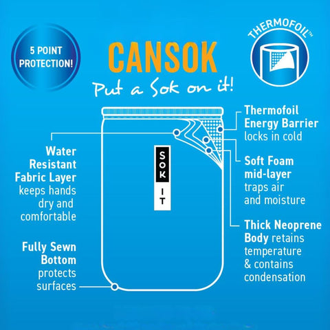 Sok It CanSok Sleeve with non-slip grip reduces spills during use.