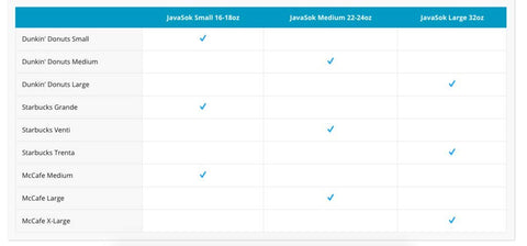 Sok It JavaSok sleeve, stitch-detail and durable neoprene.