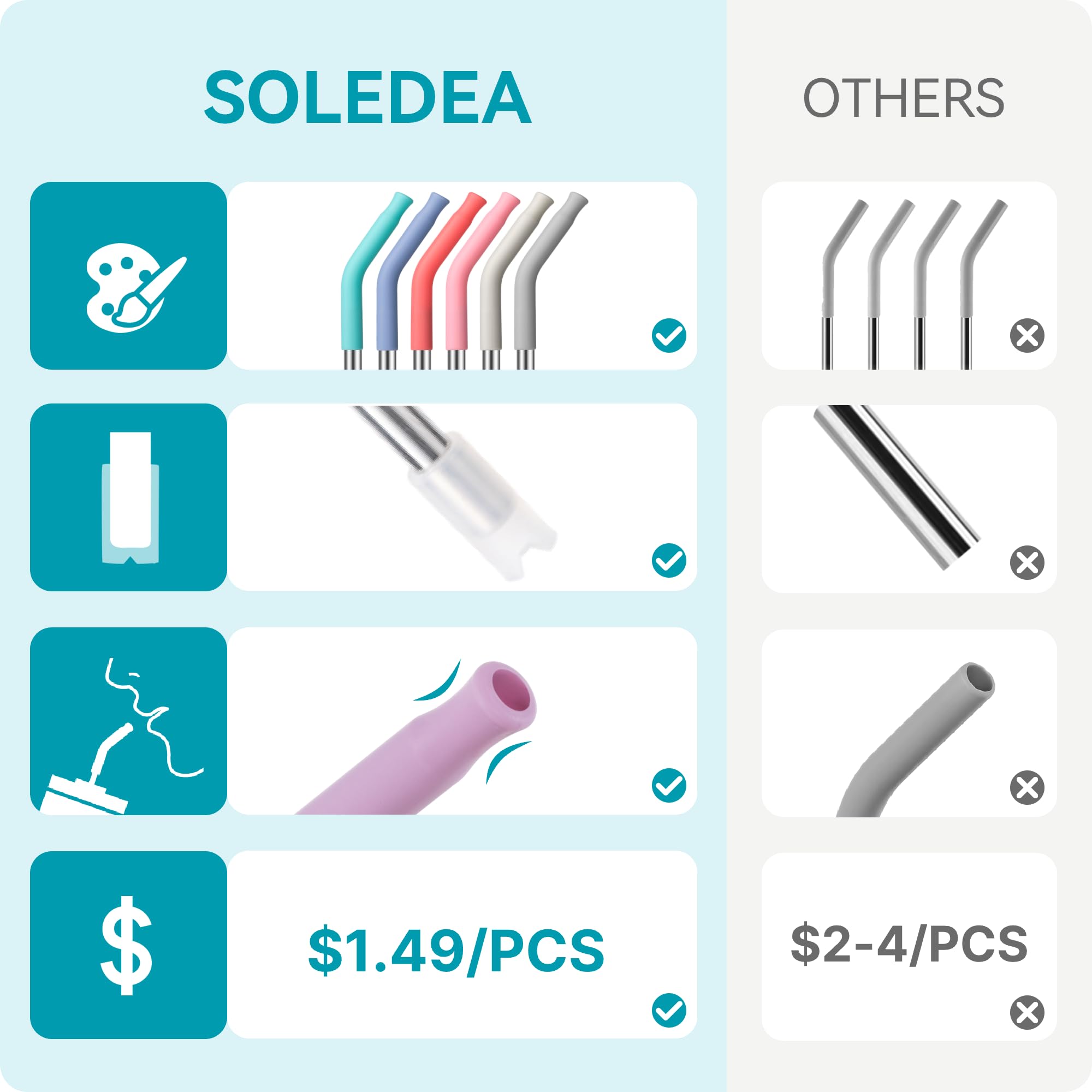 Soledea colorful silicone tips add a vibrant touch to drinkware