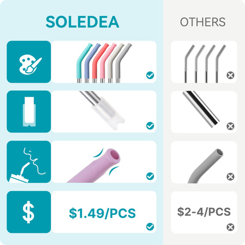 Soledea colorful silicone tips add a vibrant touch to drinkware