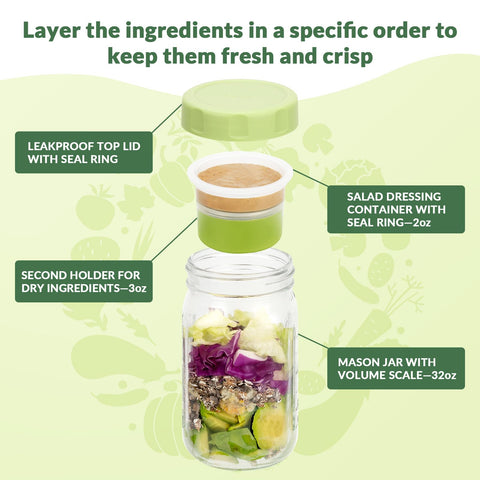 SOLIGT glass salad jar with orange lid highlighting leakproof design for on-the-go lunches.
