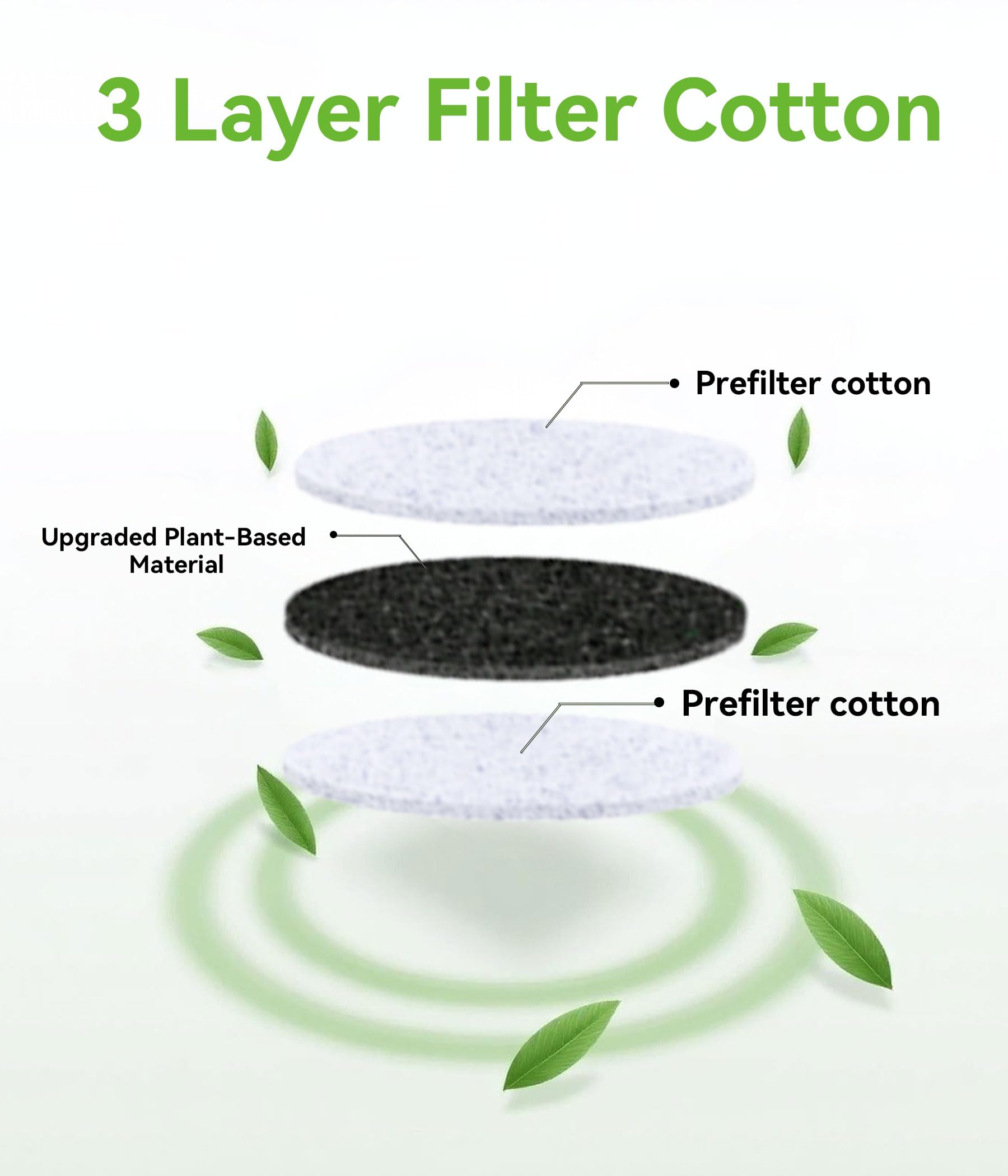 Somkepon universal-fit silicone mouth funnel showing easy compatibility.