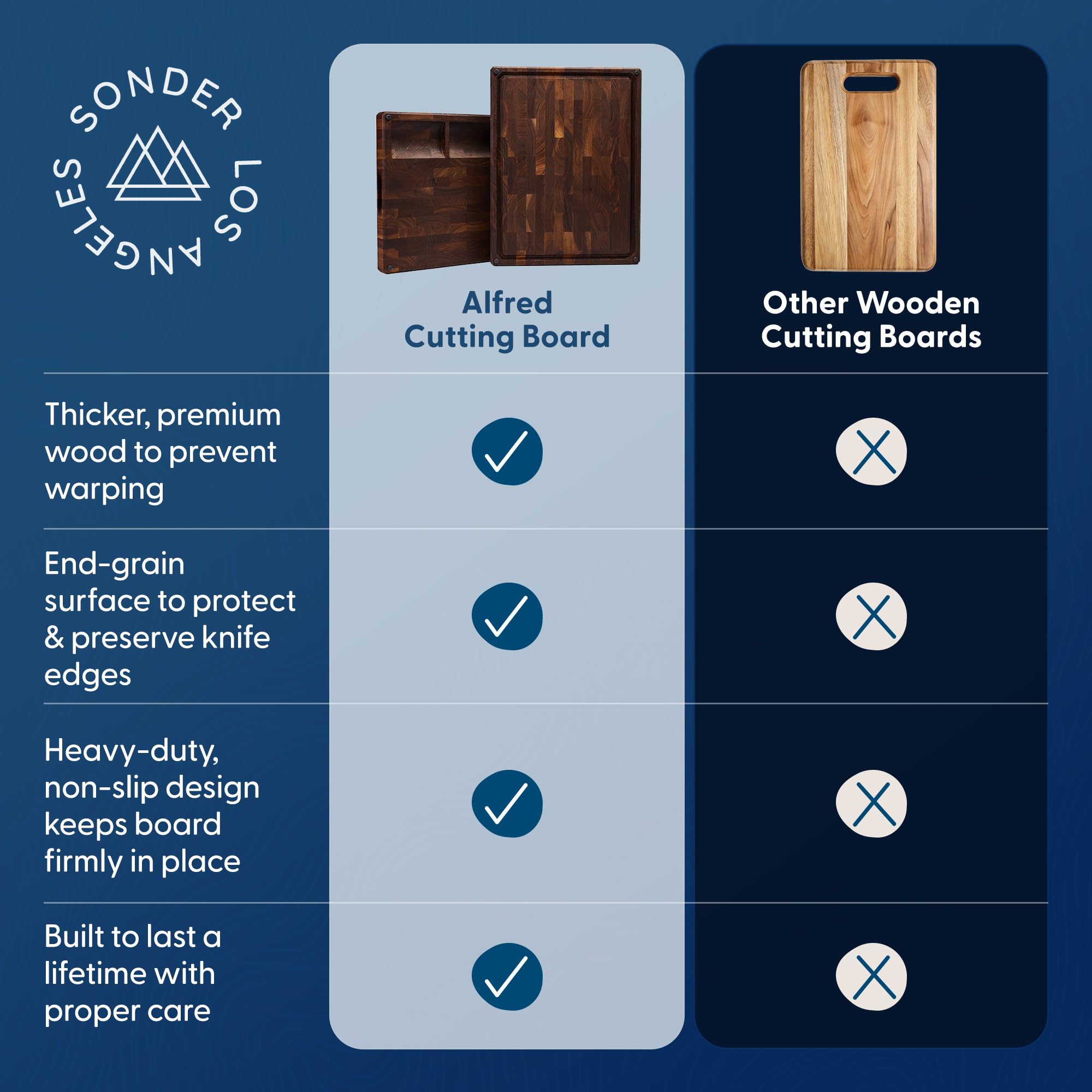 Sonder Los Angeles Alfred gift box included for gifting.