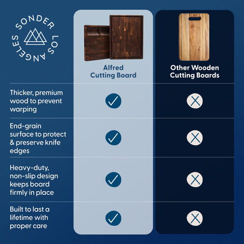 Sonder Los Angeles Alfred gift box included for gifting.