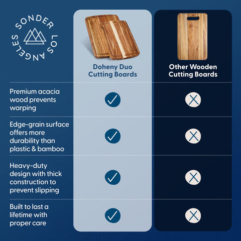 Sonder Los Angeles Doheny daily-prep setup ideal for quick chopping tasks