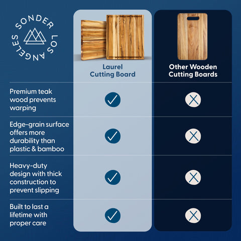 Sonder Los Angeles Laurel charcuterie-ready cutting board for elegant entertaining.