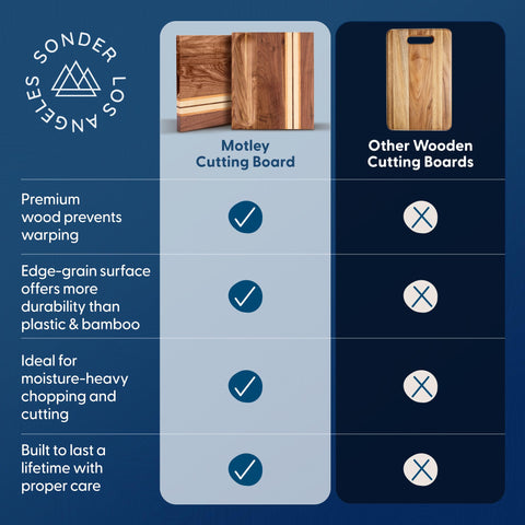 Sonder Los Angeles Motley cutting board gift box presentation ideal gift