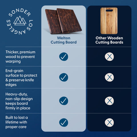 Charcuterie-ready Welton board enhances entertaining with an elegant surface.