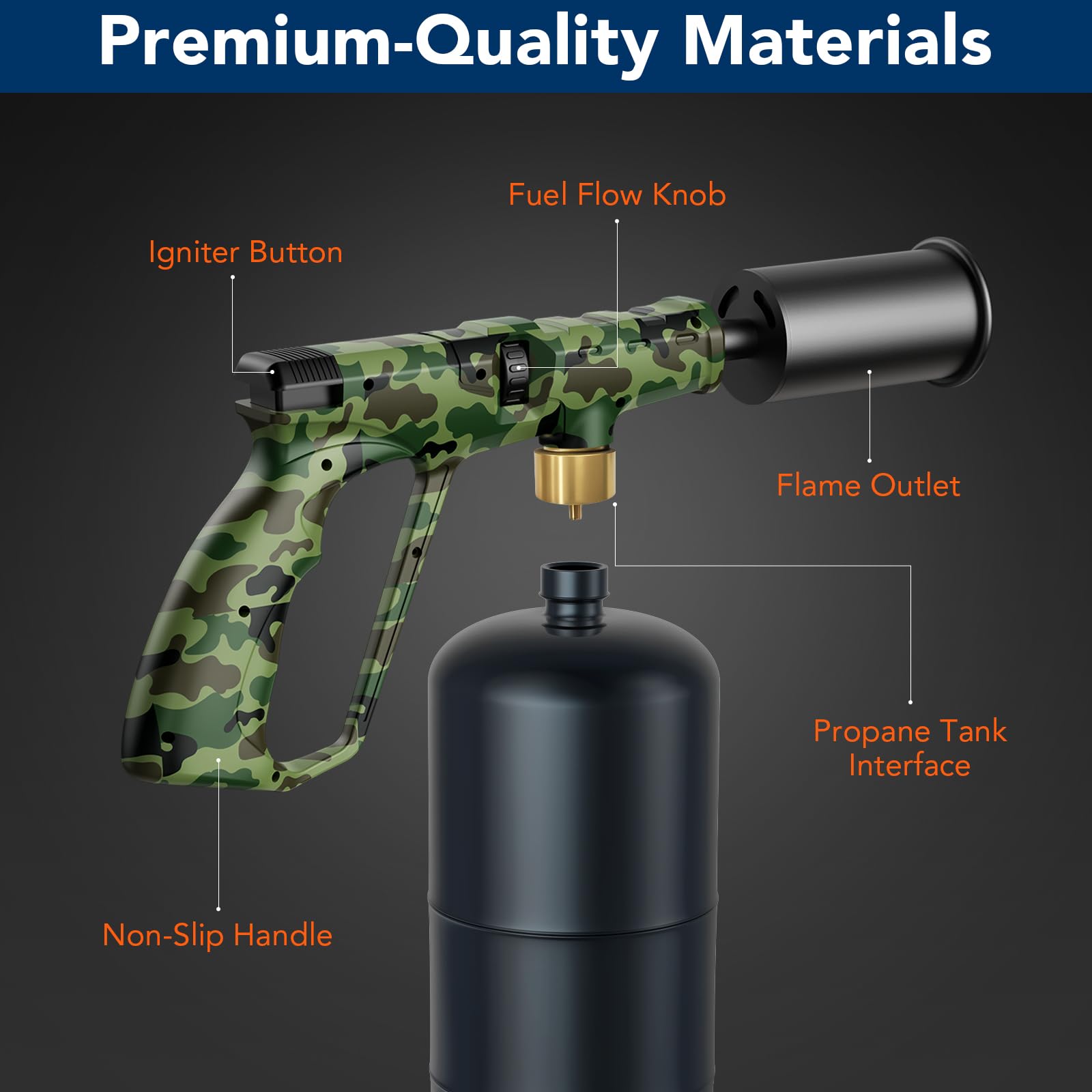 Sondiko propane torch head searing-steak enhances crust with even heat.