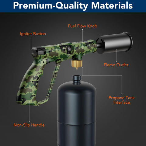 Sondiko propane torch head searing-steak enhances crust with even heat.