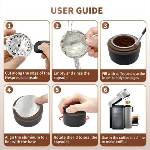 Sootozy kit reduces waste by using your favorite grounds.