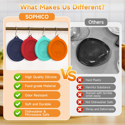 Sophico 2-cup lid is freezer-safe and heat resistant for versatile storage.