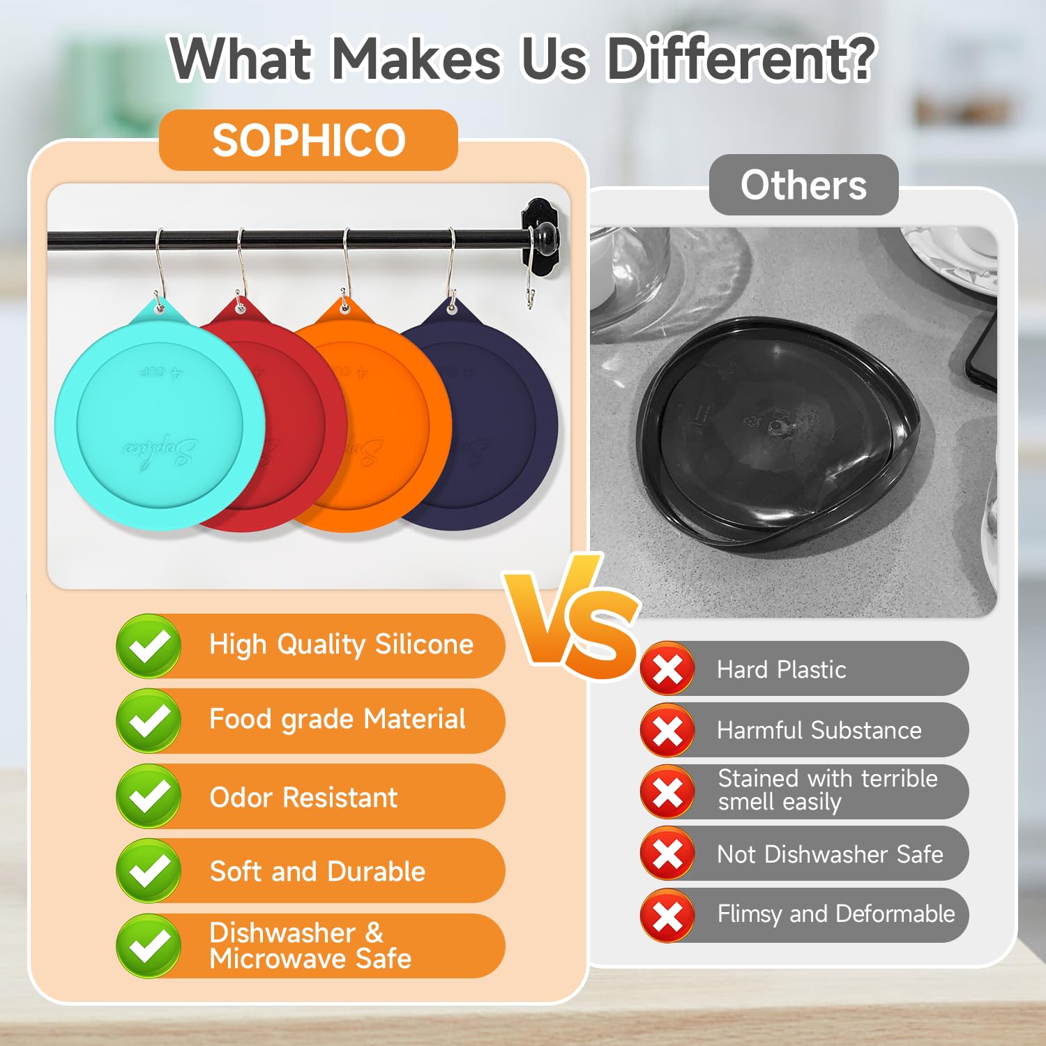 SOPHICO 4-cup lid remains flexible and crack-free through many uses.