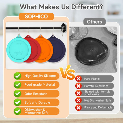 SOPHICO 4-cup lid remains flexible and crack-free through many uses.