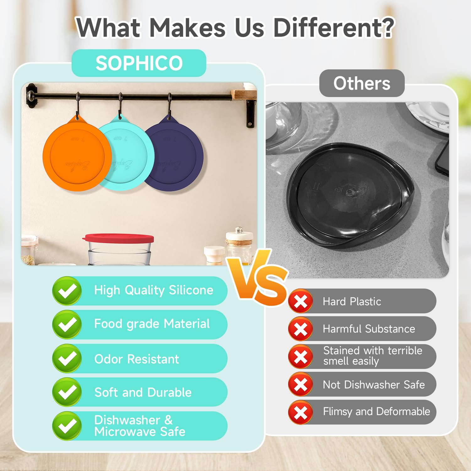 SOPHICO BPA-free odorless silicone lid for safe food storage