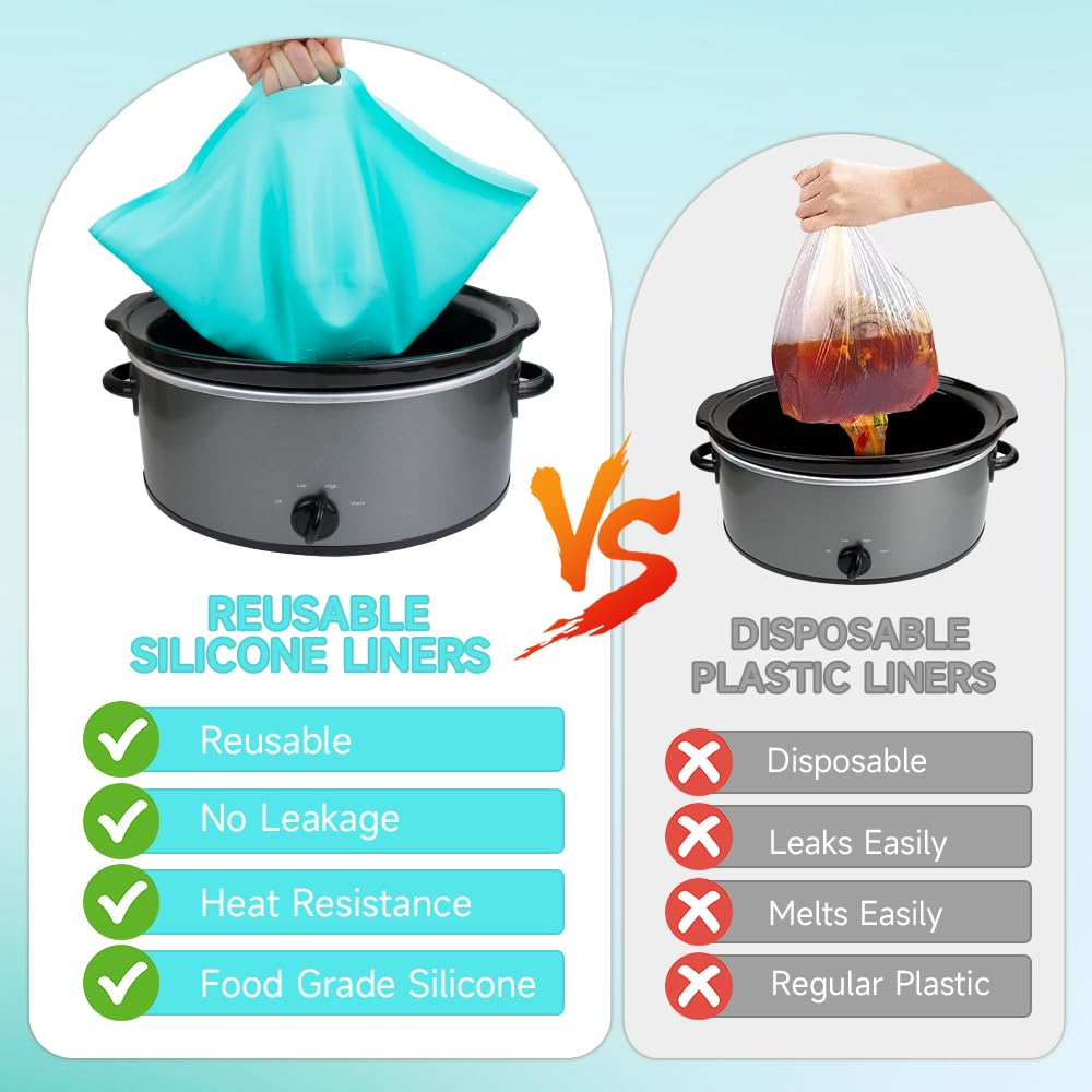 SOPHICO ChefAid liner withstands heat up to 446°F for safe meal prep