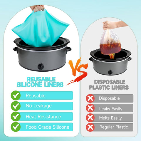 SOPHICO ChefAid liner withstands heat up to 446°F for safe meal prep